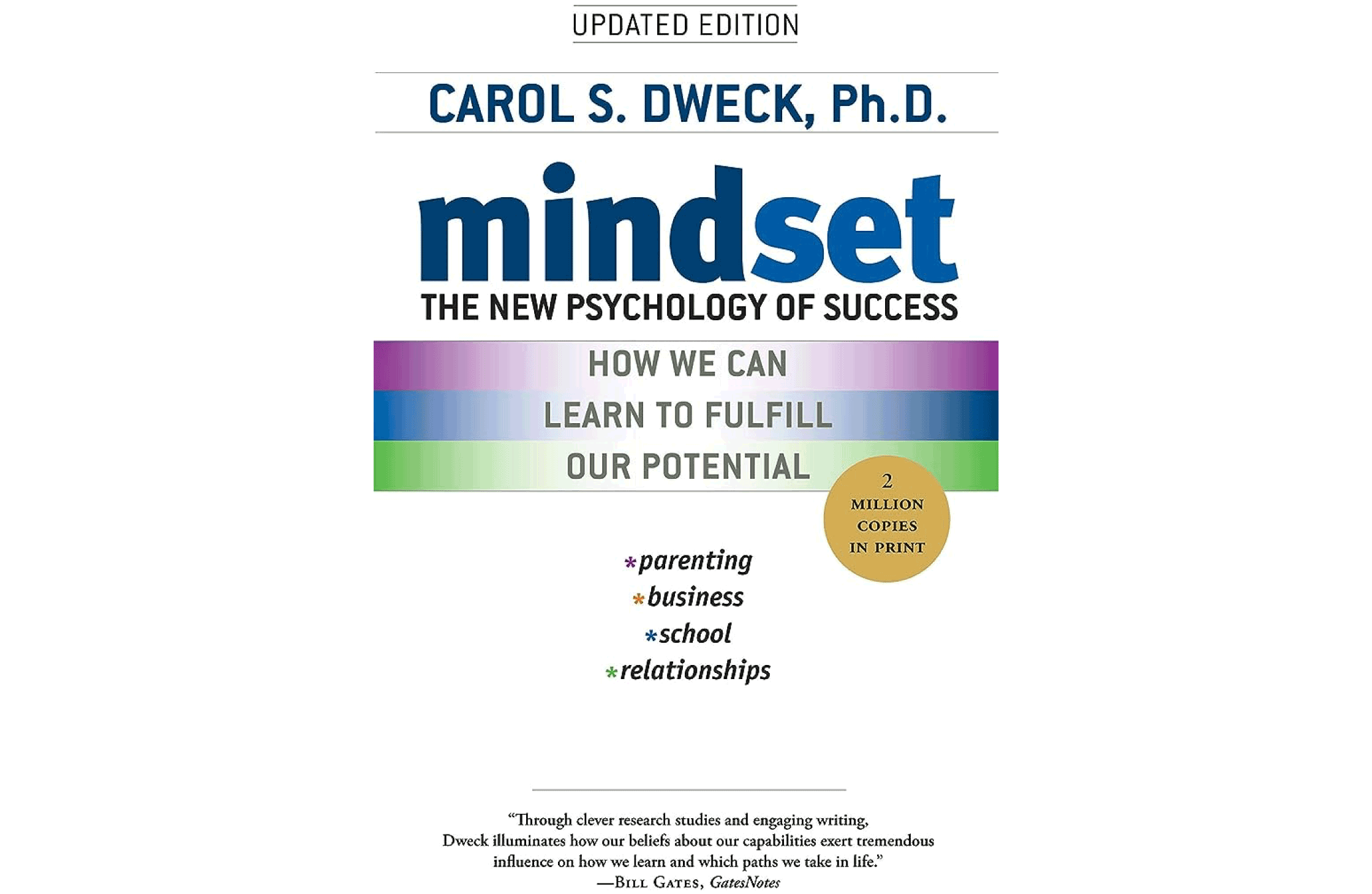 Summary: Mindset: The New Psychology of Success by Carol S. Dweck